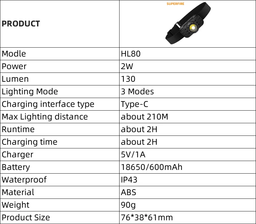 Description Picture 2 of itemSUPERFIRE HL80 Super Bright LED Headlamp Portable Zoom Headlight USB-C Rechargeable Head flashlight Front Light for Fishing