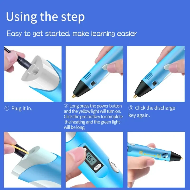 Art Tools For Kids Birthday Christmas Day Gift USB 3D Printing Pen DIY Drawing 10M PLA Filament Three-dimensional Graffiti Toys 3d Printing Pen