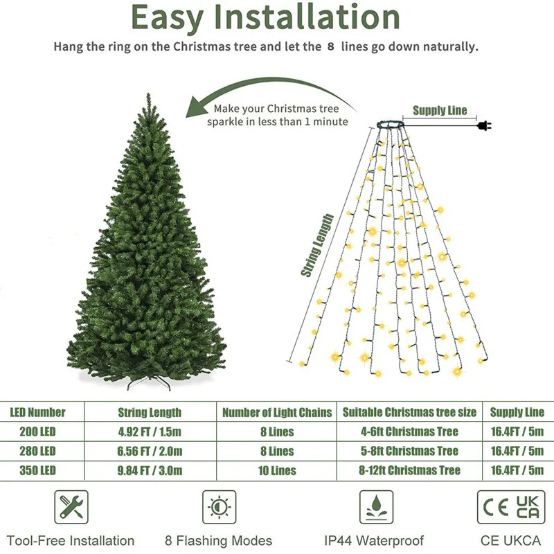1.5M/2M/3M LED Ring Christmas Tree Tops Lights Decoration Tree Lights String for Patio Garden Outdoor Waterproof Waterfall Light 6