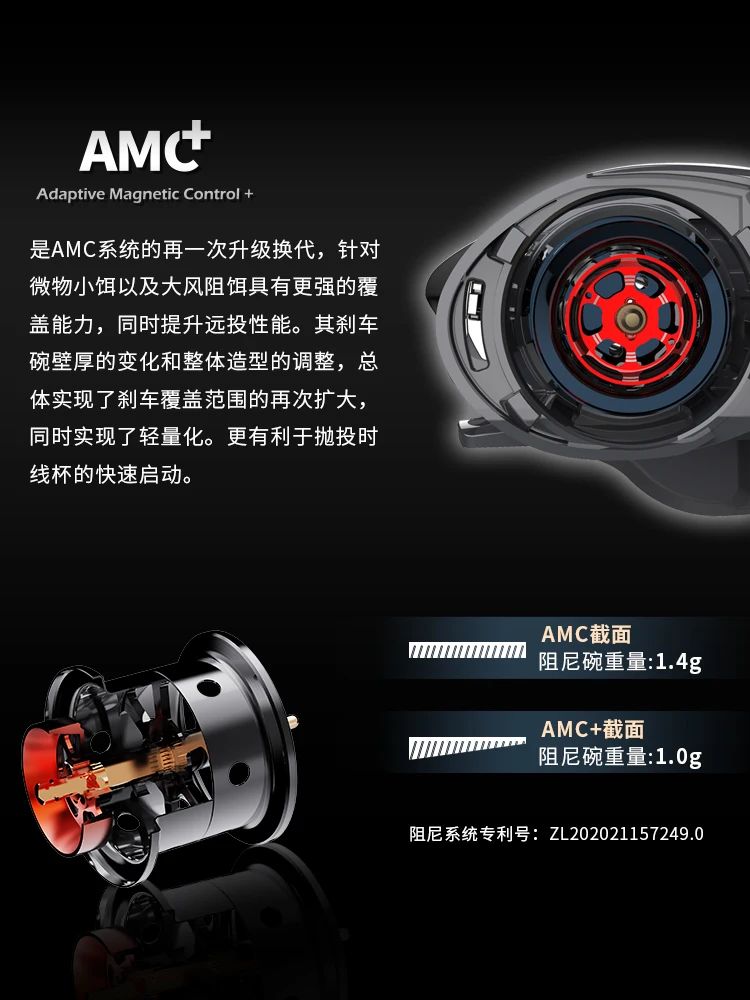 Haibo 26 NEU ARISE PRO+ Baitcasting Angelrolle 6.3:1 7.2:1 8.3:1 Süßwasser Meer Carretilha De Pesca Weitwurfrolle für Schlangenkopf-Angeln – Detail 4