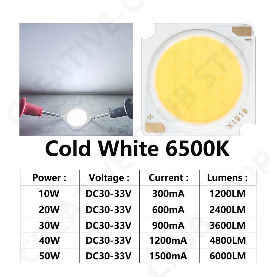 Description Picture 6 of item10pcs 1919 10W 20W 30W 40W LED COB Chip Light-emitting Diode Imported Bridgelux Crystal Chip DC30-33V DIY Downlight Panel Light