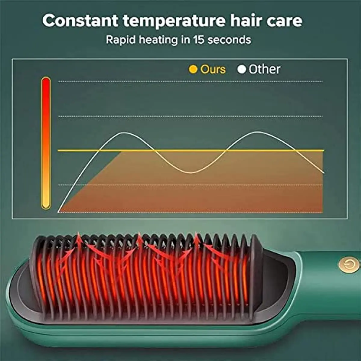 2 in 1 Hair Straightener Brush Curler Negative Ion Styling Comb