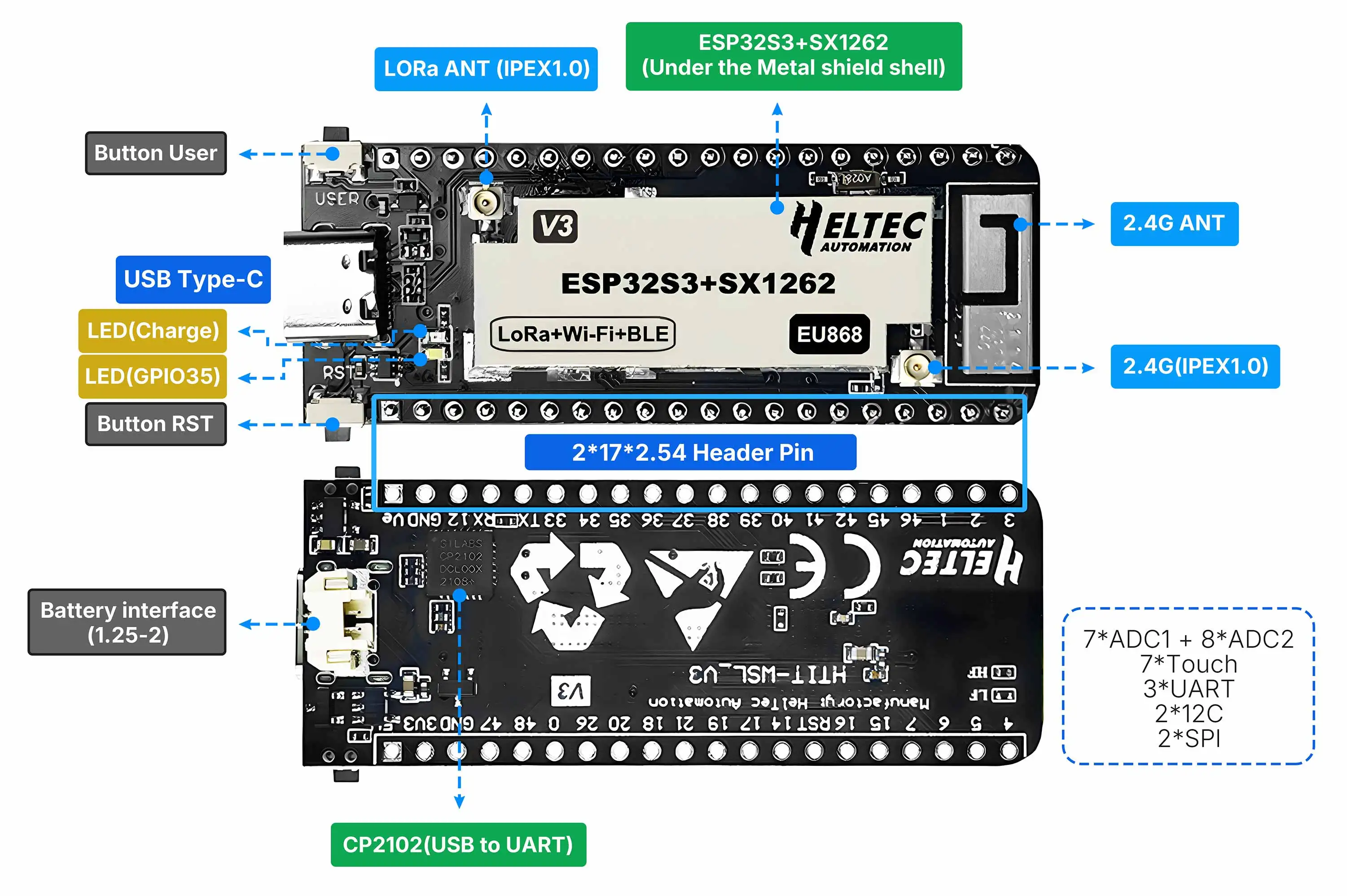 Meshtastic Heltec LoRa 32 V4 ESP32 SX1262 Dev-Board Low Power 0.96inch OLED Sola