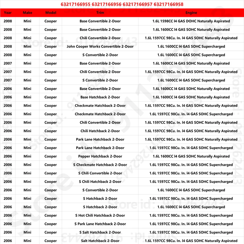 2005 2008 �̴� ���� R50 R52 R53 �� �ڵ��� �Ĺ̵� ����, 63217166955 63217166956 63217166957 63217166958