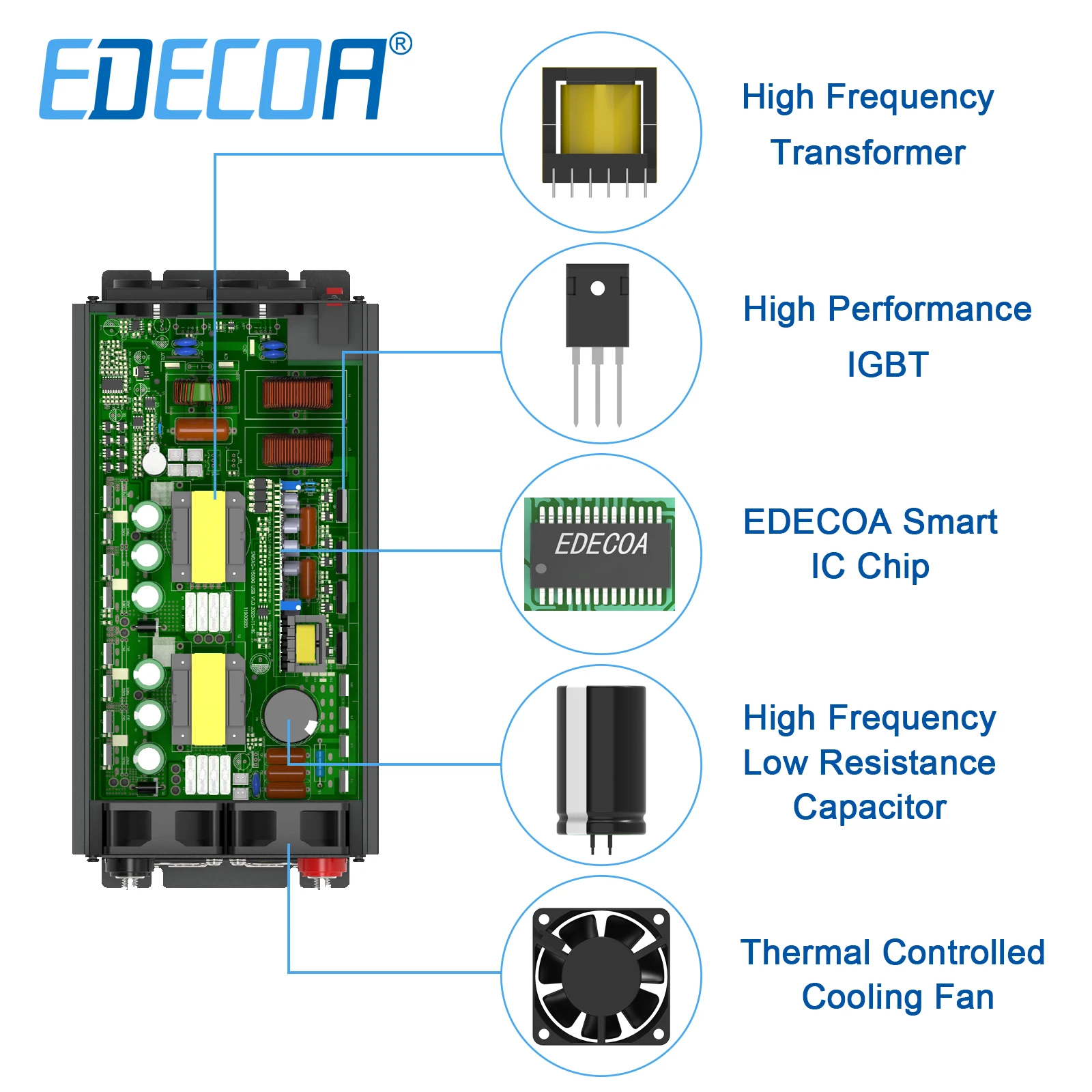 EDECOA Pur Sinus Convertisseur 12V 220V 2500W Onduleur Transformateur V4.0  ECO