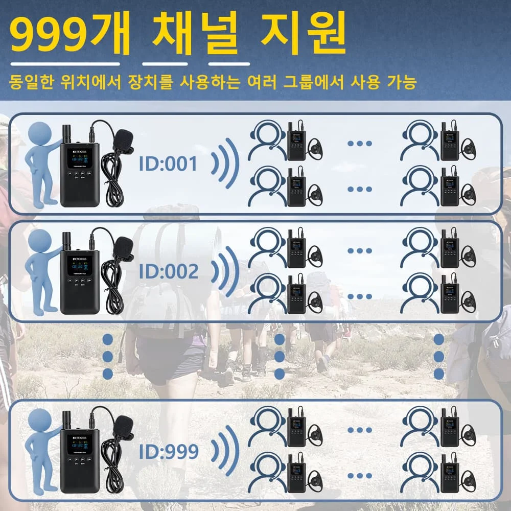RETEKESS TT125 투어 가이드 시스템 속삭임 투어 가이드 시스템 라디오 가이드: 여행 번역 교회 박물관 하지 컨퍼런스