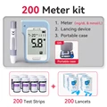 A606-200 meter kit