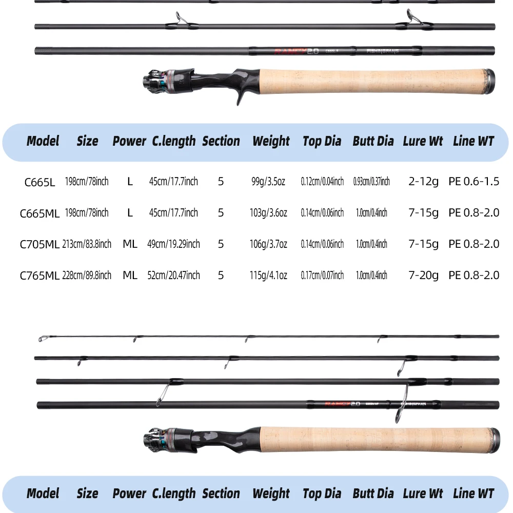 FISHINGFANS RANCY 2.0 L ML M Angelrute mit Korkgriff, FUJI O Alconite Führungsringen, 7-35G, Kohlefaser-Köderrute, Reise-Angelrute mit Transportetui – Detail 4