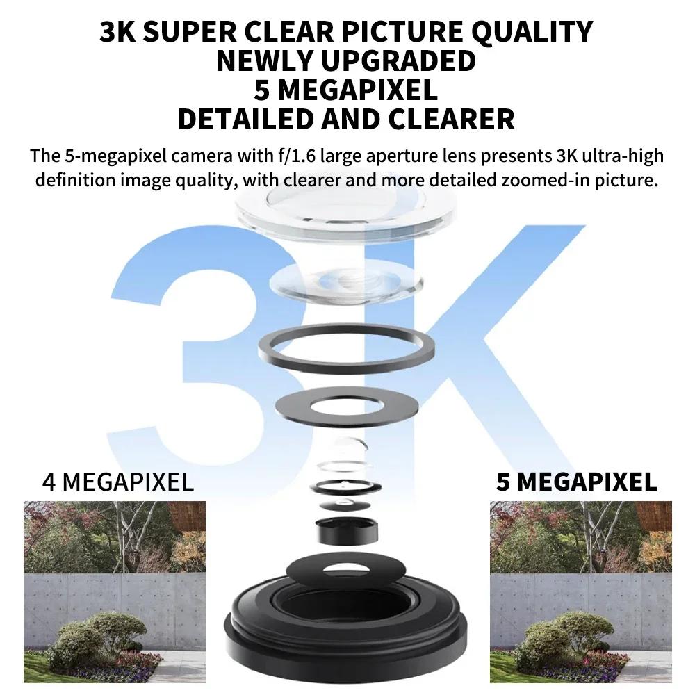 NUOVA Xiaomi Telecamera Esterna CW500 Protezione di Sicurezza WiFi 6 CCTV 3K Risoluzione Ultra HD Visione Notturna a Colori IP66 Smart Home - immagine 2