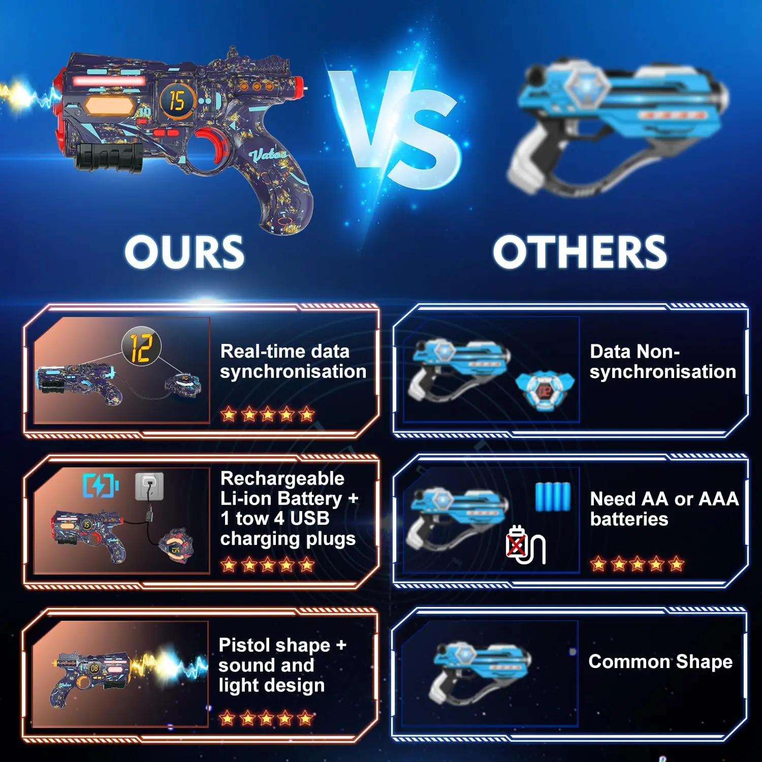 VATOS Rechargeable Health-value Data SYNC Laser Tag Gun