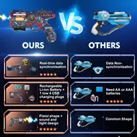 VATOS Rechargeable Health-value Data SYNC Laser Tag Gun Infrared Laser Tag Sets 4 Vest Glowing Light Lazer Tag Game for Adults f 2