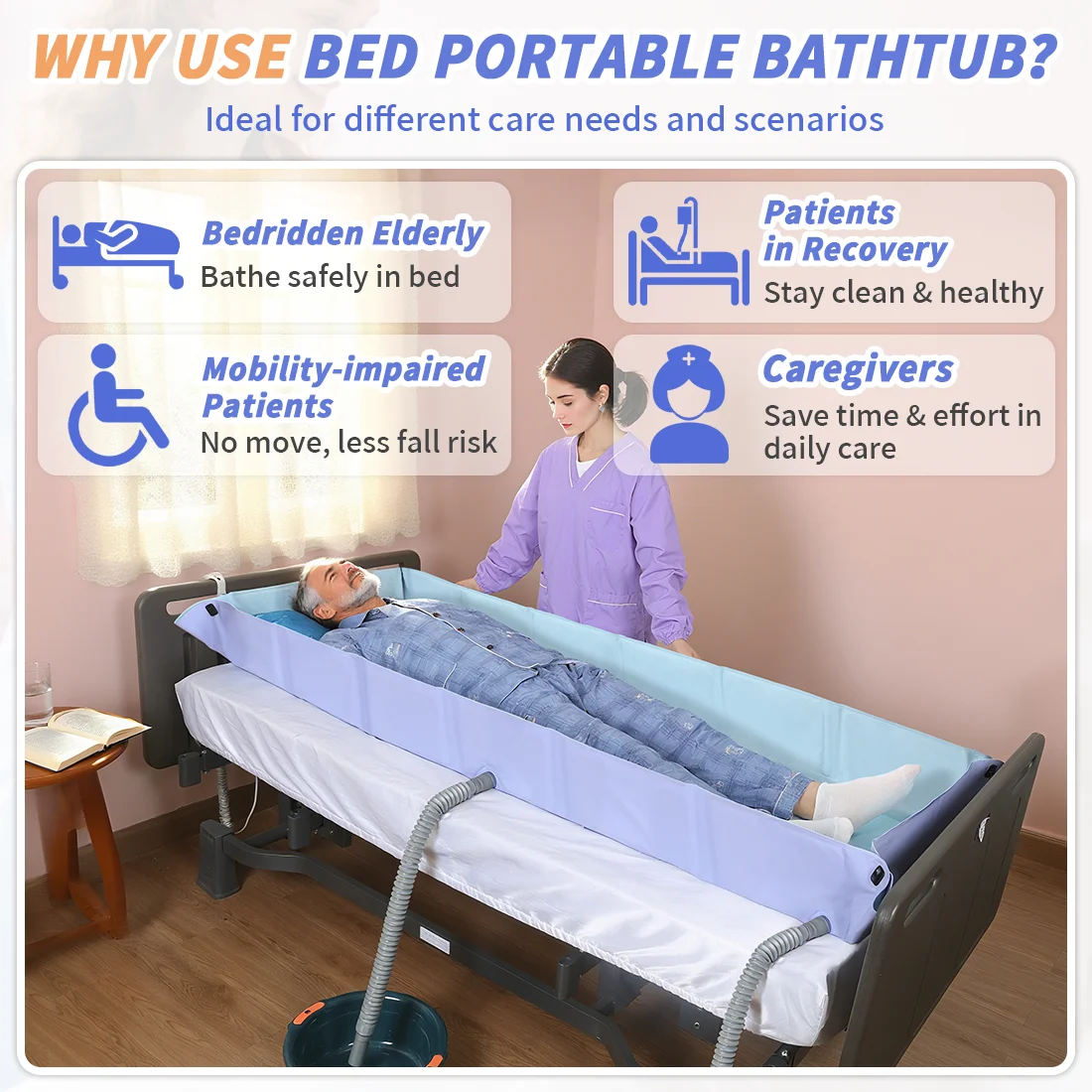 Ehucon-bañera plegable para discapacitados, sistema de lavado portátil en  la cama, colchón de ducha para pacientes, para personas mayores, compañeras  en cama, limpios - AliExpress, image size:1100x1100