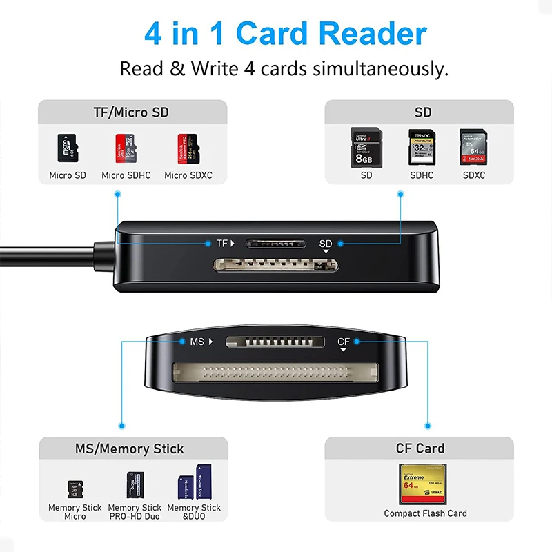 4 In 1 USB 3.0 USB C Memory Card Reader SD TF CF MS Compact Flash Card Adapter with Parallel Access to 4 Slots 5Gbps Read Write 3