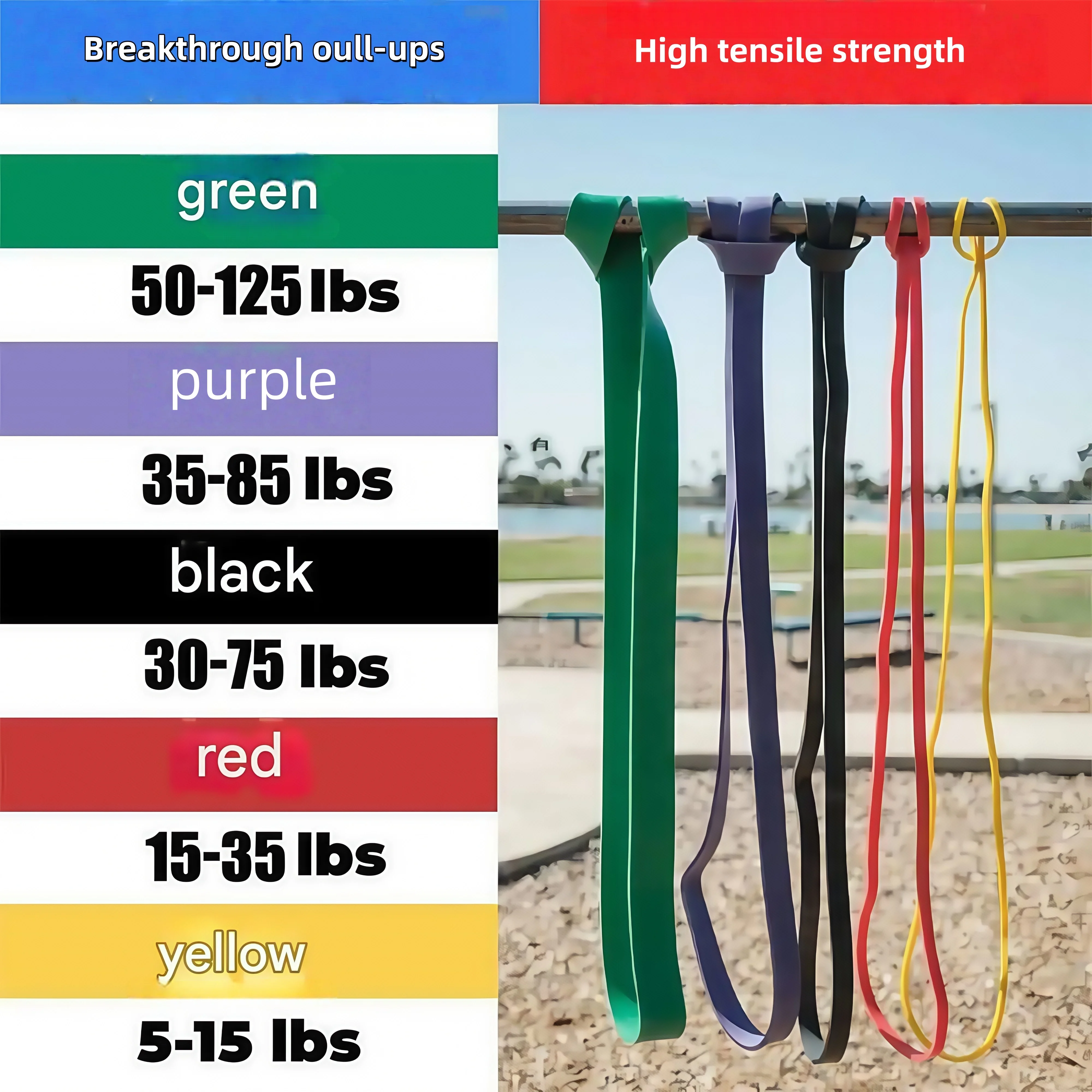 Premium Heavy-Duty Latex Resistance Bands