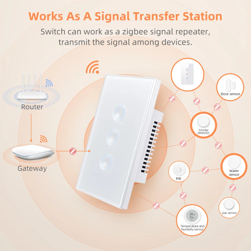 AVATTO Tuya Zigbee dotykowy inteligentny przełącznik 1/2/3/4 Gang z rowkiem przycisk włącznik światła bezprzewodowy pilot współpracuje z Alexa,Google Home