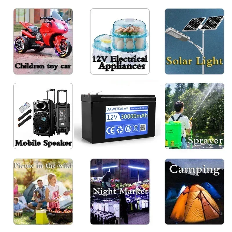 dsc-products