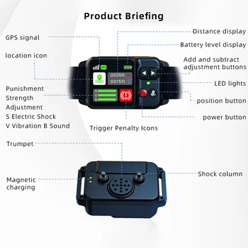 Smart GPS Pet Fence 1