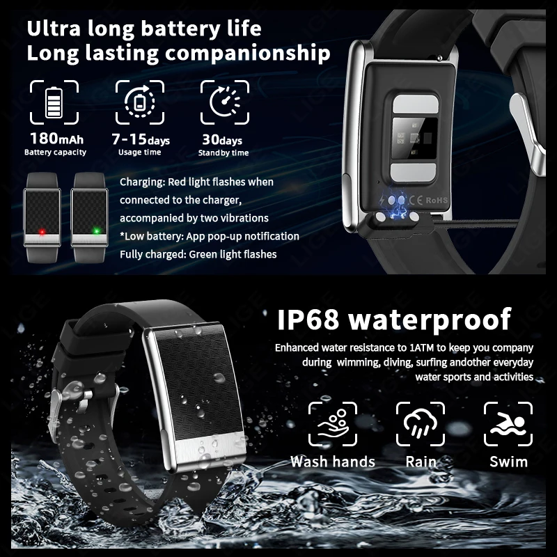 LIGE Nursing Grade ECG+PPG Smart Bracelet Blood Fat Uric Acid Blood Pressure Body Temperature Men Women Health Sports Watches