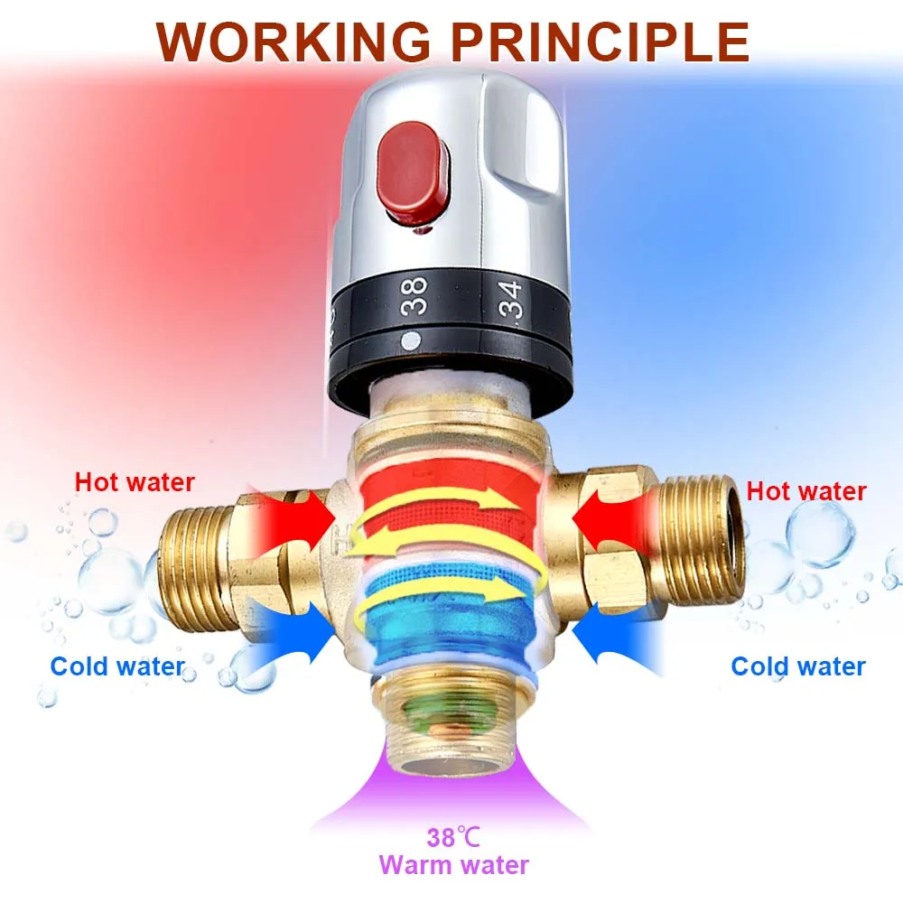 Description Picture 4 of itemBrass Thermostatic Mixing Valve Water Temperature Pipe Thermostat Valve Faucet Tap Valve Regulator for Shower Water Heater