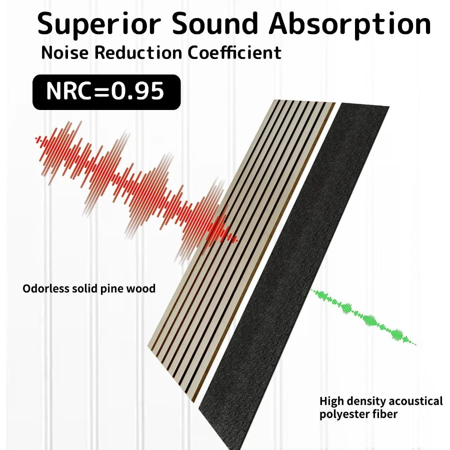 description