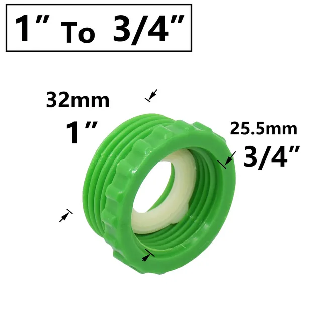 1 inch x 3I4 inch
