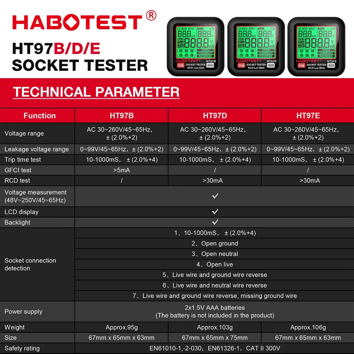 Digital Socket Tester Voltage Test Socket Detector 30mA RCD Test Ground Zero Line Polarity Phase Check EU US UK Socket Tester 6