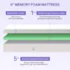 King Size Mattress Fiberglass Free 6 Inch Green Tea Cooling ,Medium-Firm,Pressure ,CertiPUR-US Certified,White 4