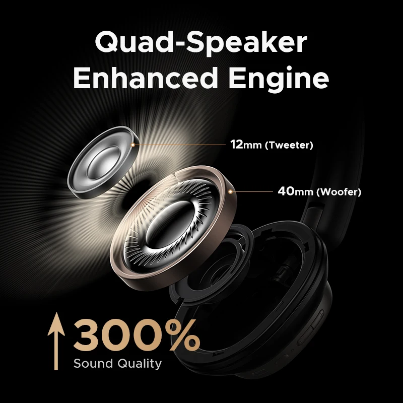 Cuffie wireless UGREEN Studio Pro con cancellazione attiva del rumore a 48 dB, auricolari Bluetooth over-ear, audio ad alta risoluzione LDAC e 120 ore di autonomia._voghion.com
