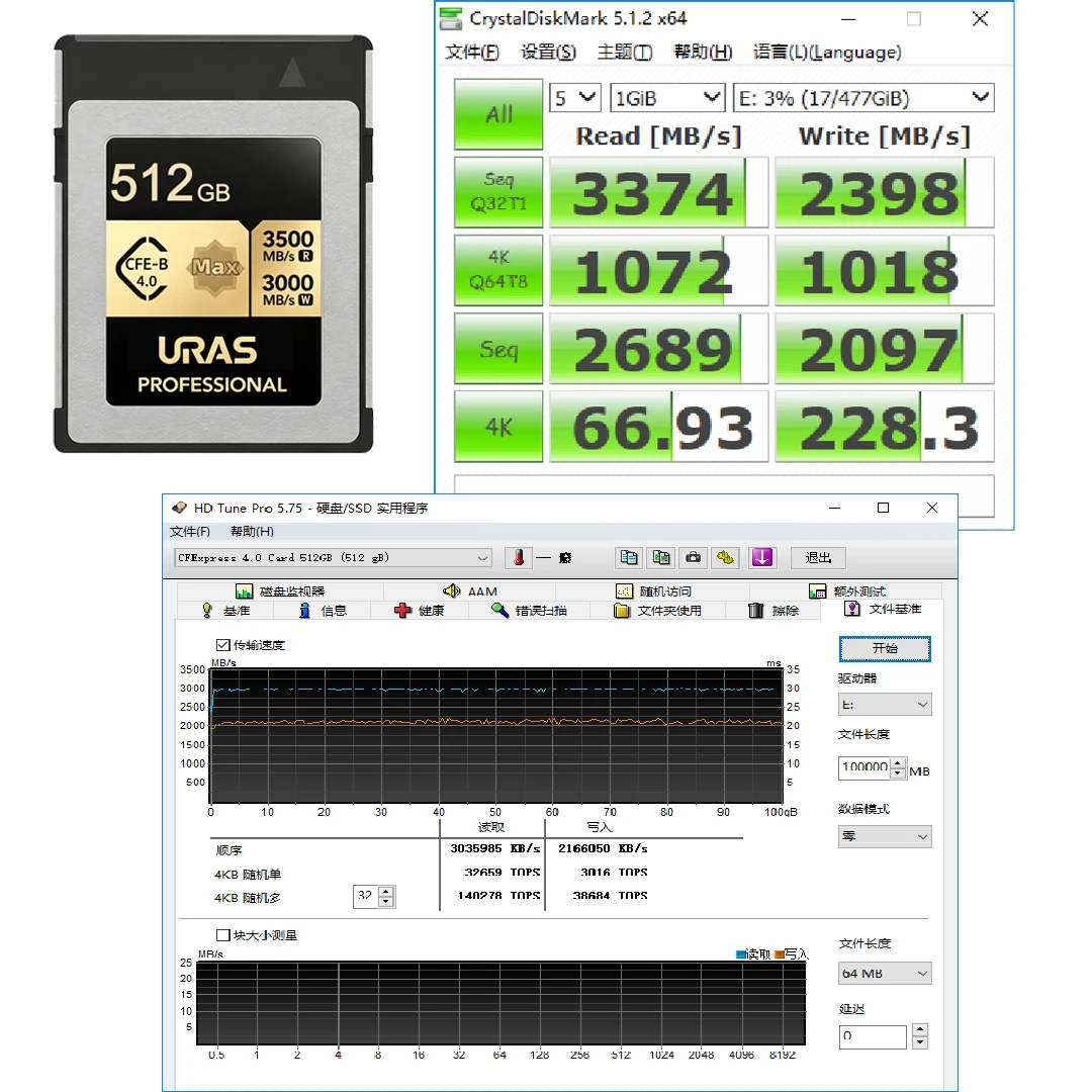 URAS CFexpress 4.0 타입 B 메모리 카드 512GB 1TB 3500MB/s 읽기 속도 3000MB/s 쓰기 속도 8k RAW 비디오 녹화 사진