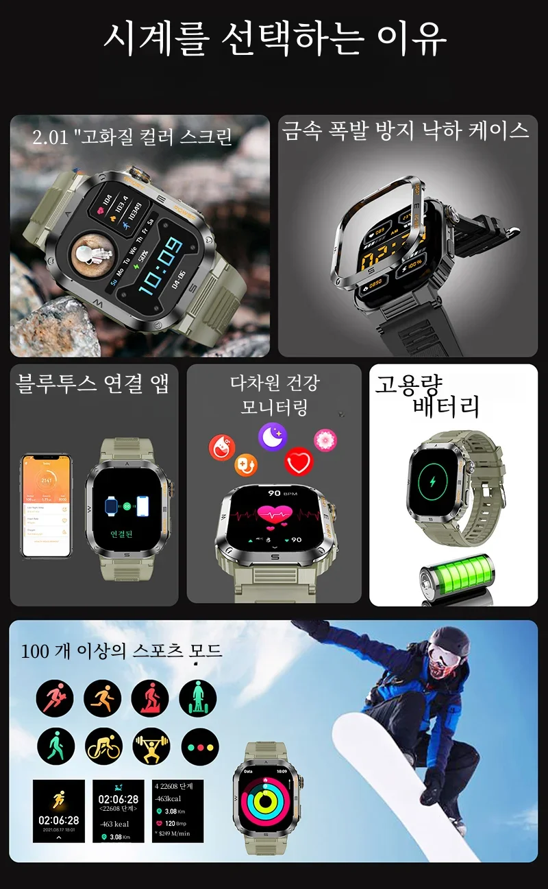  GPS ߰  Ʈ ġ, ȵ̵ IOS  ð, IP68 , 2.01 ġ AI   ȭ Ʈġ, ǰ