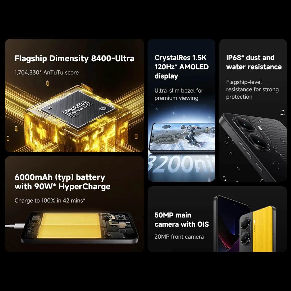 Global Version POCO X7 Pro 5G Smartphone 256GB 512GB