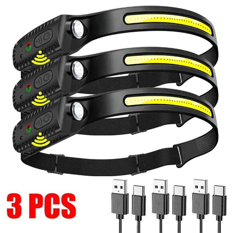 Rechargeable LED Headlamp with Built-in Battery