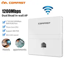 1200Mbps Wireless Dual Band In wall AP 2.4 +5.8 Ghz Gigabit Ethernet Access Point 802.11 AC Hotel Home RJ45 Lan Router Repeater