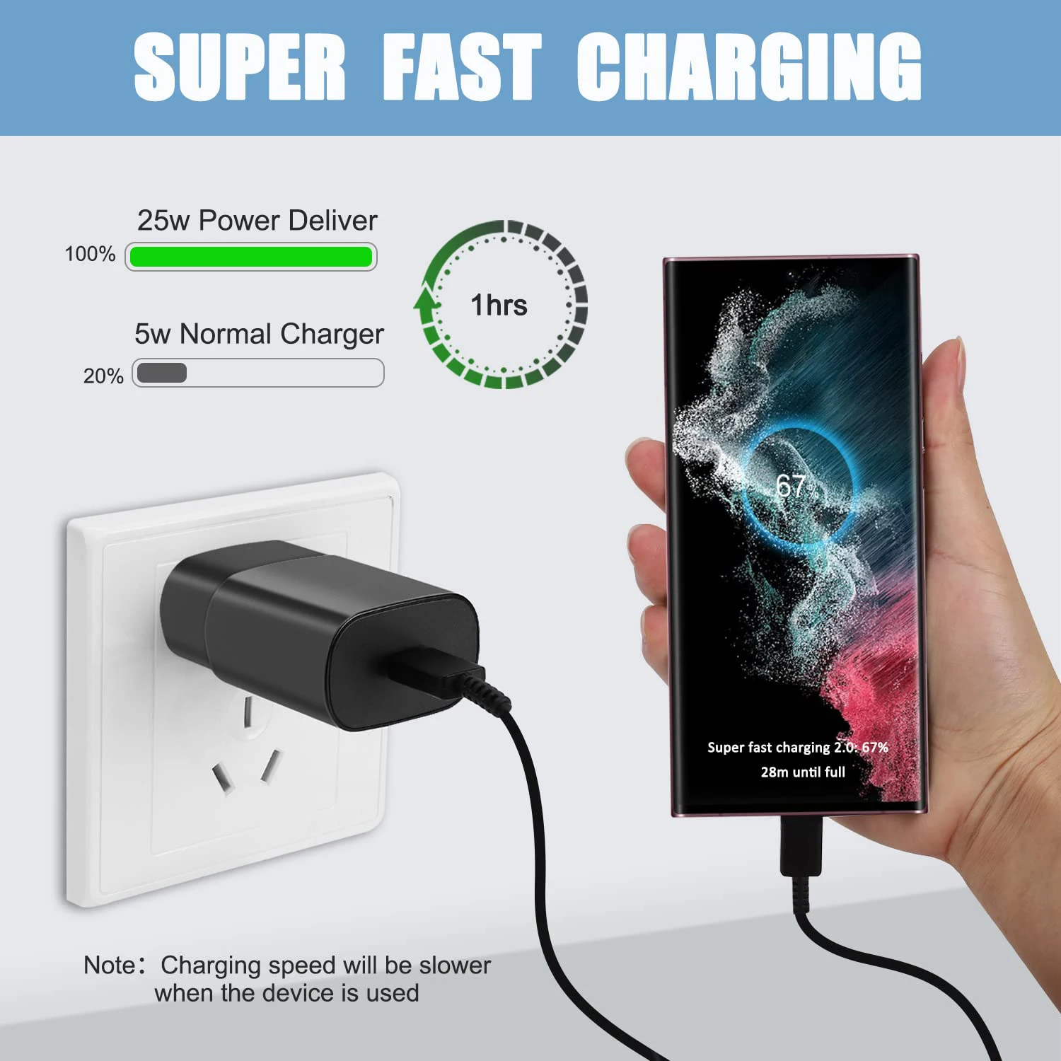 รูปสินค้า อะแดปเตอร์ชาร์จเร็ว 25W USB-C สำหรับ Galaxy S26/S25/S24 และอื่นๆ