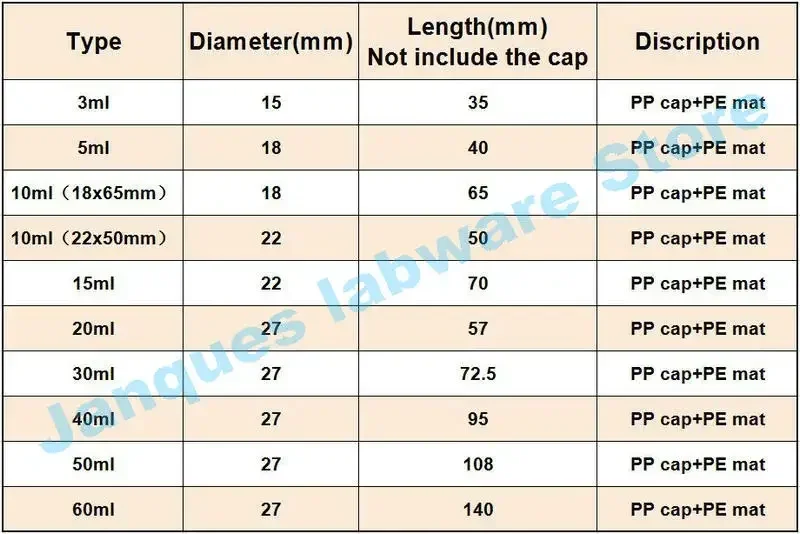 20pcs/lot Lab Clear Glass Sample Bottles,Reagent Sample Vials with Screwcap,Capacity 3/510/15/20/30/40/50/60ml