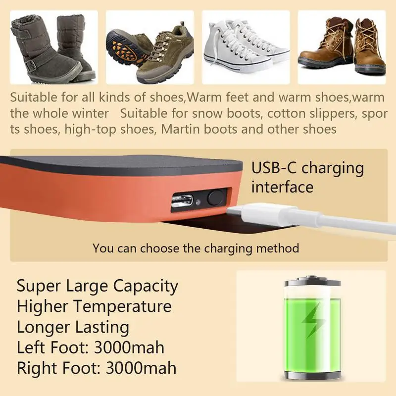 USB Electric Battery Rechargeable Heated Shoe Insoles Waterproof Foot Warmer APP Control for Men Women Skiing Hunting Hiking