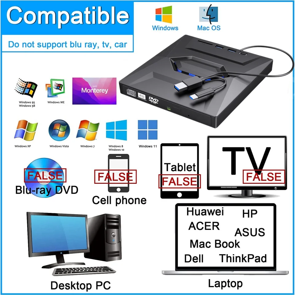 외부 DVD 버너 다기능 SD 카드 라이터, 녹음기 CD DVD 플레이어, DVD RW 광학 드라이브, MACOS 윈도우 XP 7 8/10, USB3.0 및 C타입