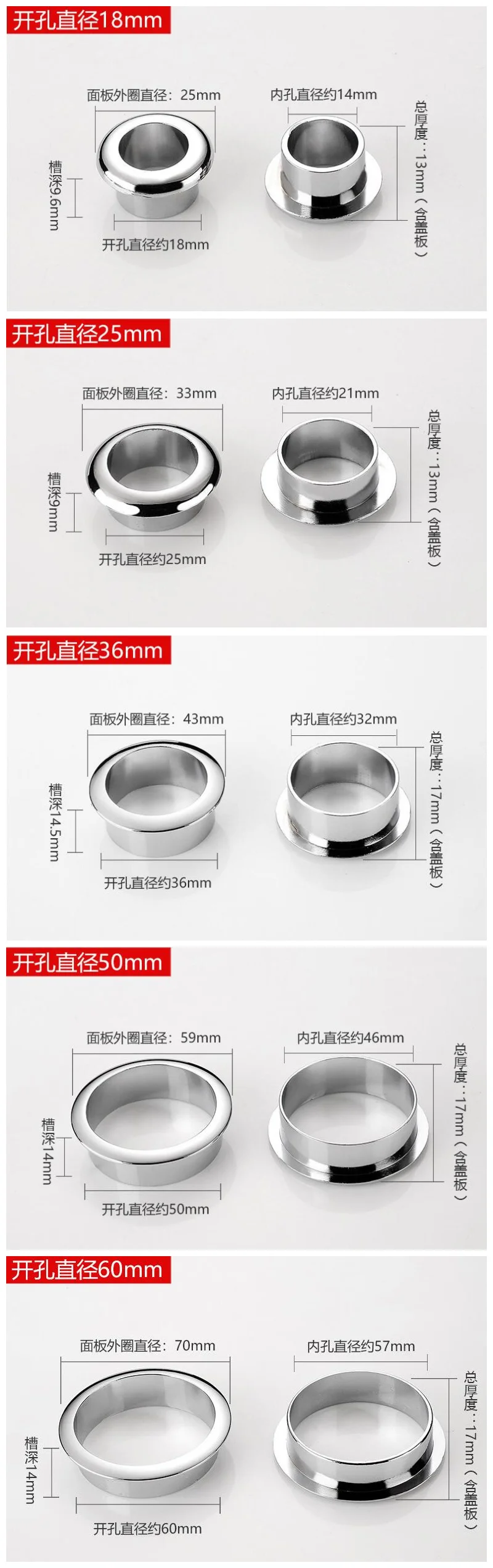 Description Picture 2 of itemComputer Desk Cable Grommets Wire Hole Cover Cabinet Vent Decorative Ring Cable Outlet Port Furniture Hardware Desk Accessories