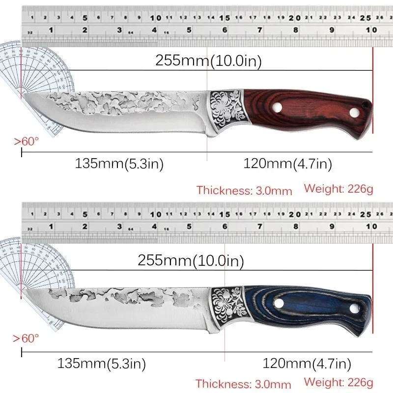 dsc-products