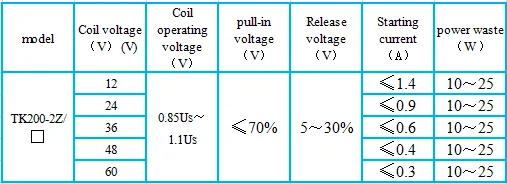 Description Picture 3 of itemWinch Solenoid Relay 12V 200A DC 2 Phase Magnetic Intermittently Contactor 12/24/36/48/60VDC TK200-2Z