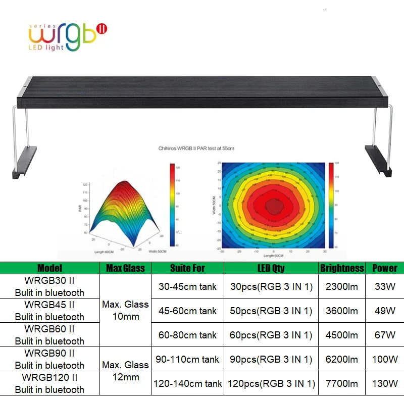 Chihiros WRGB II 2 LED Light Upgrade RGB Full Specturn Built Bluetooth APP Control Aquarium Water Plant Lighting