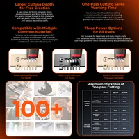 Graveur laser Acmer S2 12/7/4W, zone de travail 300x300mm, machine CNC LightBurn compatible pour le bois/le cuir/la fabrication de cadeaux, Plug & Play 5