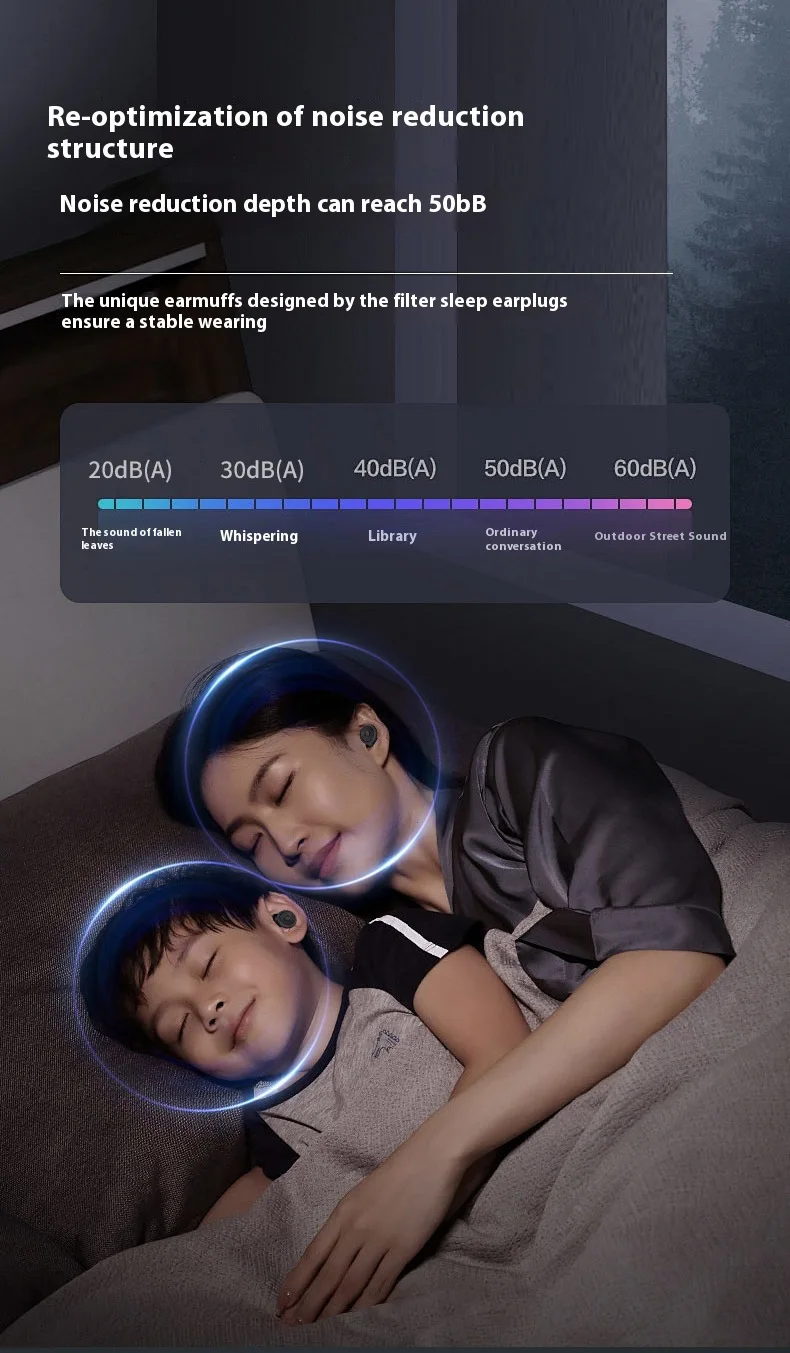 Huzinite Noise Cancelling Earplugs | Get 50% Off Now