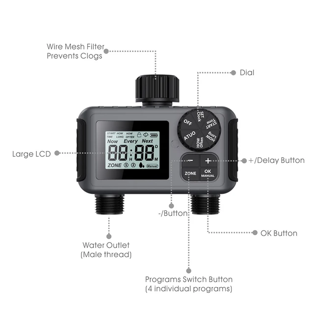 Automatic Water Timer Intelligent Irrigation Watering System Sprinkler Timer Garden Programmer Equipment LCD Display for Lawn 5