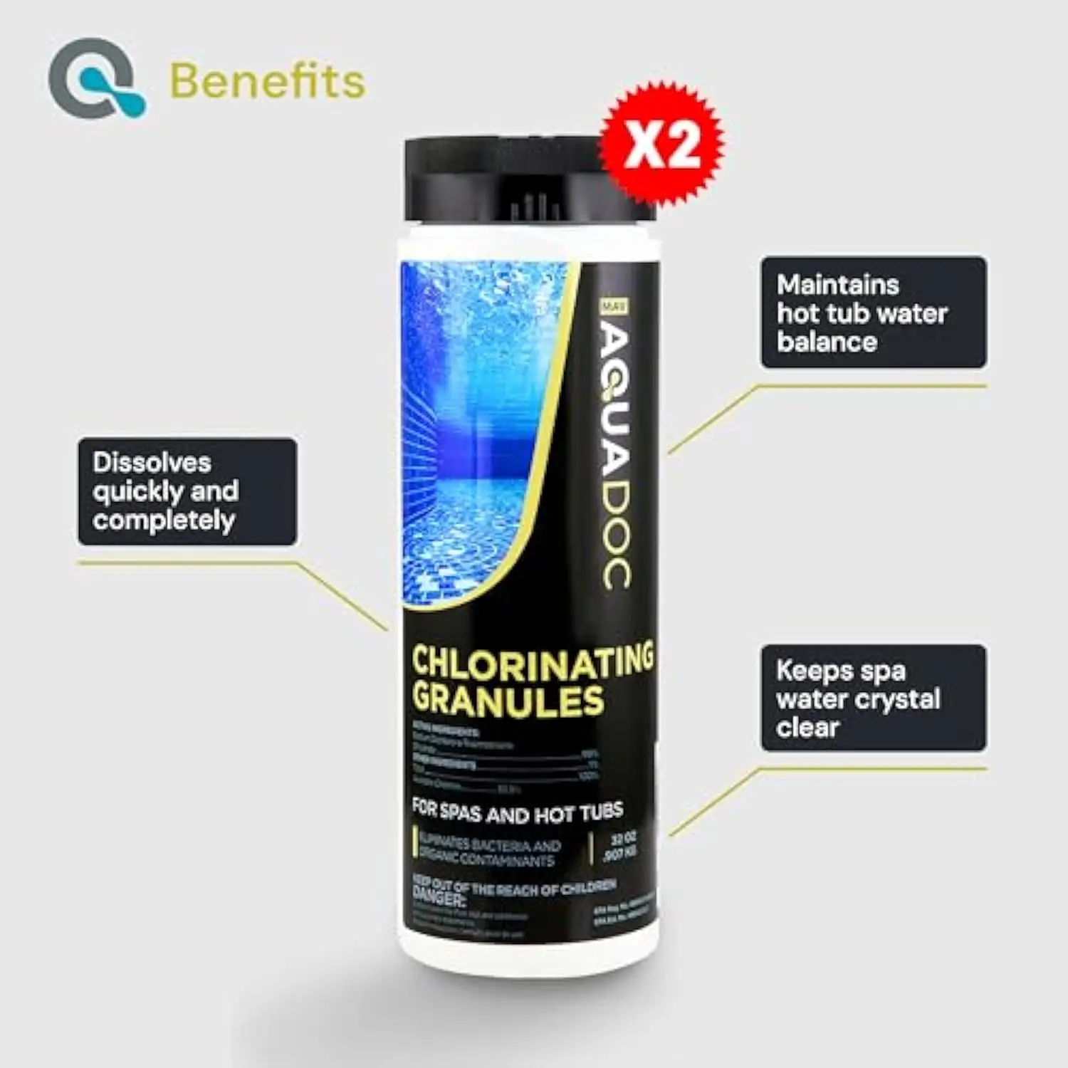 Spa Chlorine for Hot Tub Sanitizer 2lb (2 Pack)-Quick Dissolving Hot Tub Chlorine Granules, Spa Chemicals Made in The USA-Aq