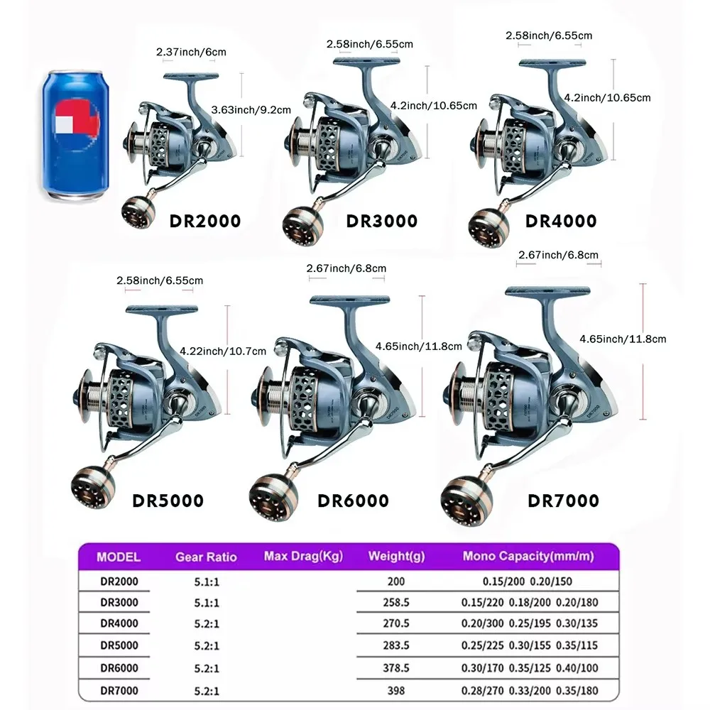 VWVIVIDWORLD,High Quality,Max Drag 21 KG,Fishing Reel,5.2:1 Gear Ratio,High Speed,Spinning Reel,Casting Reel,Carp For Saltwater 6