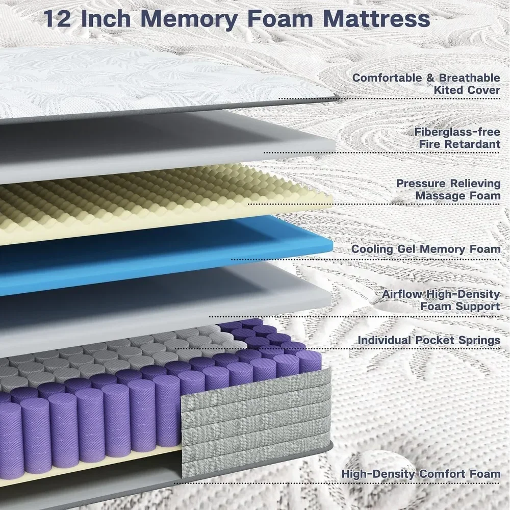 Mattress,Hybrid Mattress in a Box with Gel Memory Foam,Individually Pocket Springs for Pressure Relief,Motion 3