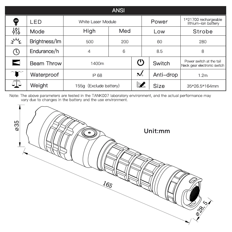 Tank007 PTL01 Patrol Security Police White Light Long Range Laser Light 500LM 1400M Target Tracking