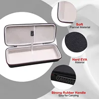 LTGEM EVA Hard Case for Canon Image FORMULA R10 Portable Document Scanner - Protective Carrying Storage Bag 2