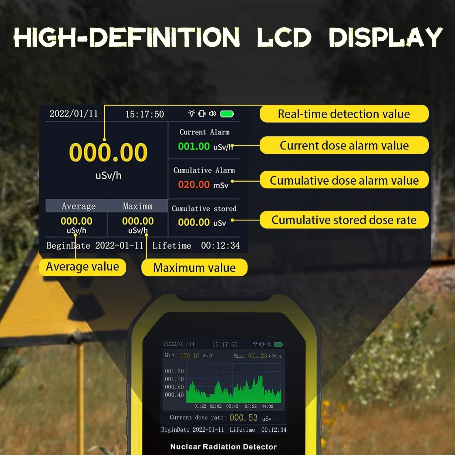 Radiation Detector Portable Geiger Counter Nuclear Radiation Detector Personal Dosimeter X-ray &gamma;-ray &beta;-ray Radioactivity Tester Marble Detector